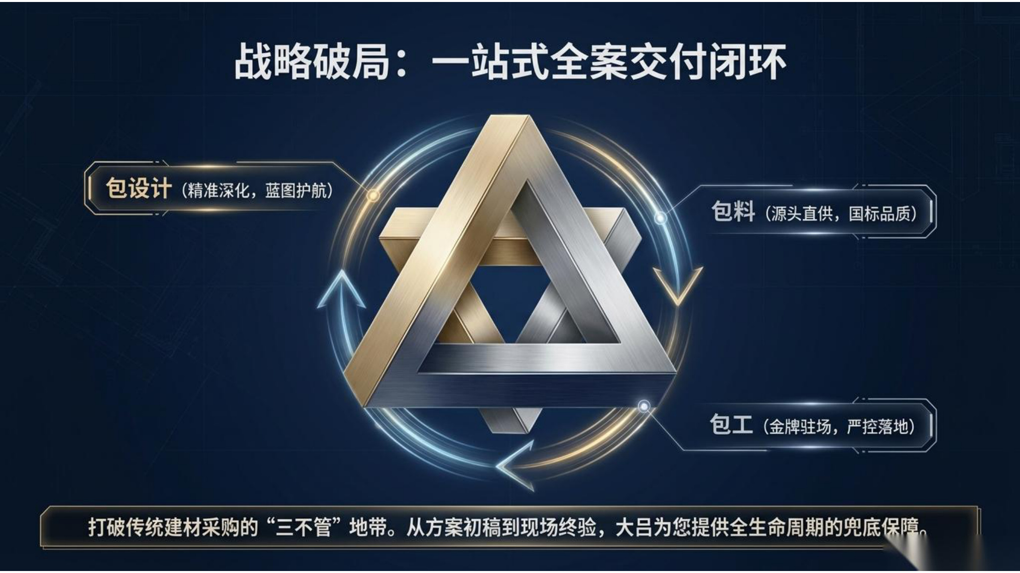 2026大吕工程推荐书第7页