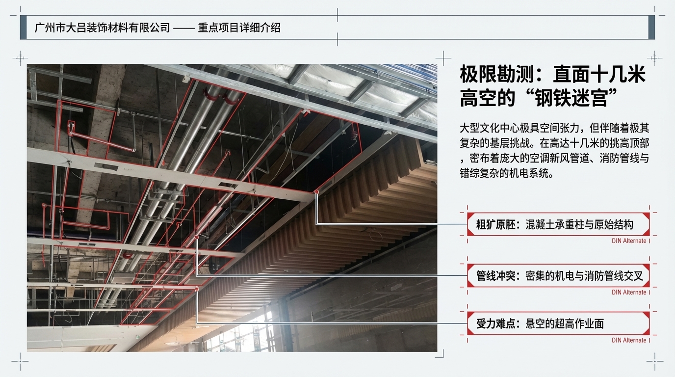 之江文化中心博物馆