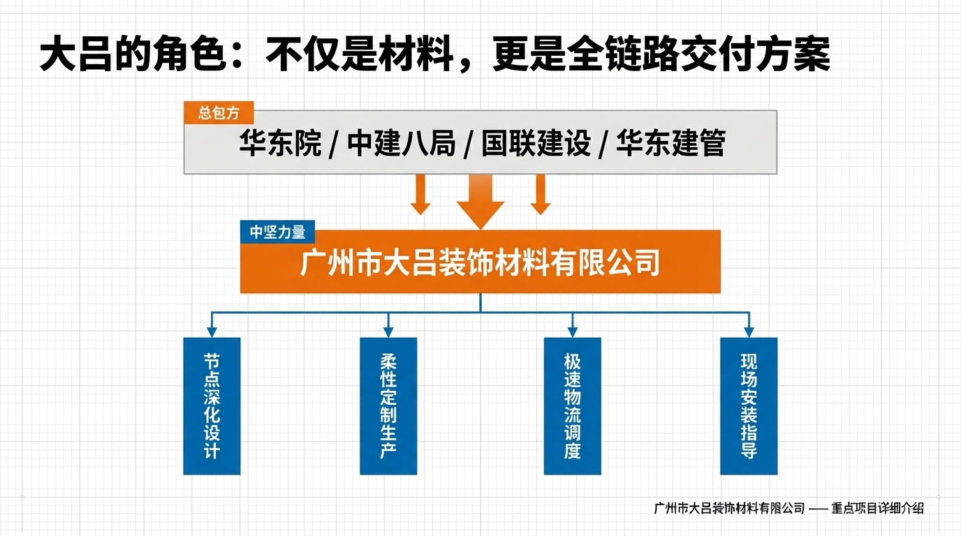 杭州天元公学教室
