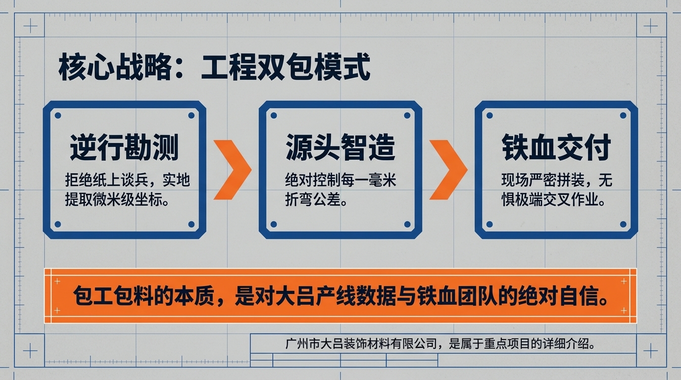 长葛北站入口